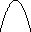 wave (animated GIF)